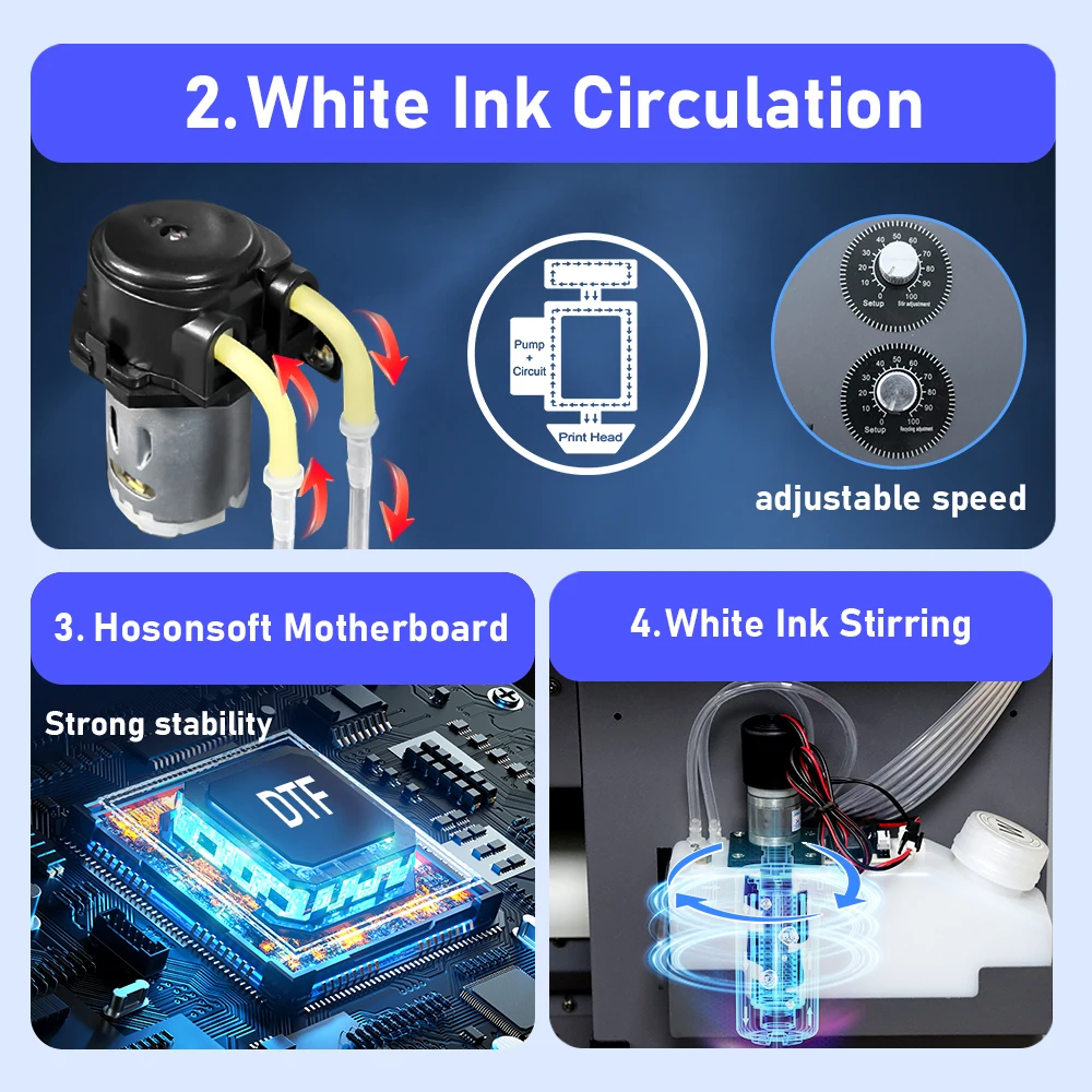 For Dual Epson XP600 Printhead A3 DTF Printer with Powder Shaker T shirt Printing Machine Direct to Film DTF Printer 13 Inch