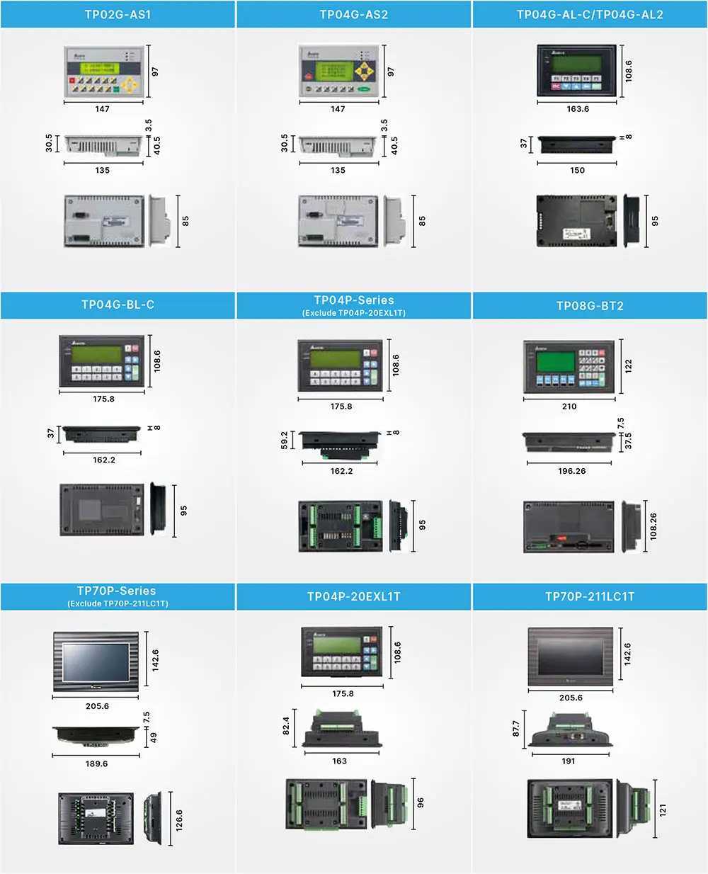 Delta TP04P TP70P 16Delta Tp1r 32tp1t 22xa1t HMI PLC All-in-One TP04P-16TP1R TP04P-32TP1R TP70P-32TP1R TP70P-16TP1R TP70P-22XA1R – Detail 7
