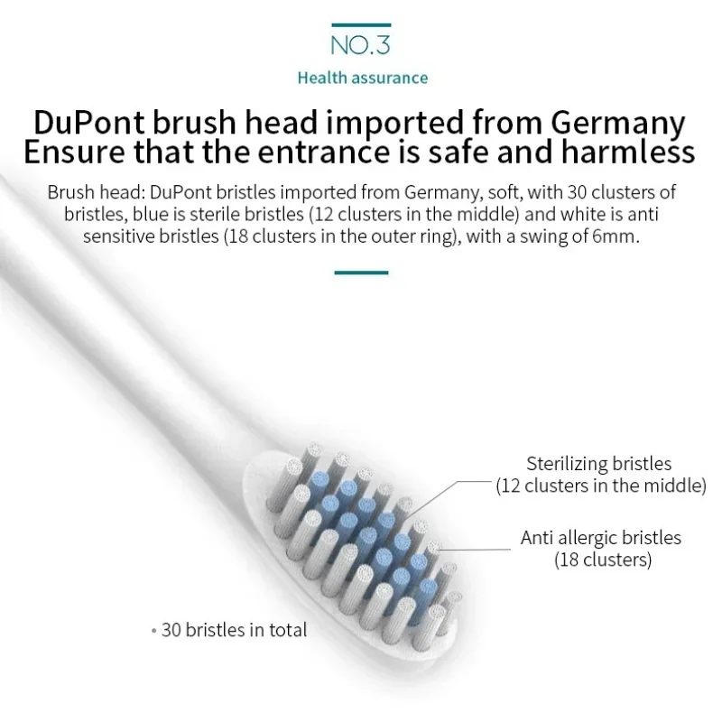 Electric Toothbrush Soft Bristles 6 Speed Automatic for Adults & Kids  Universal Smart Charging  All Ages Compatible gallery 3