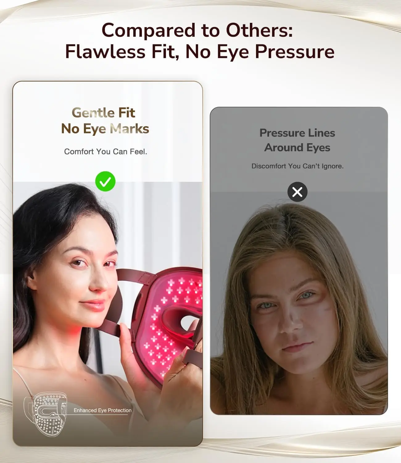 Professional LED Face Mask Red&Infrared Light Facial Mask for Beauty Skin Rejuvenation Acne Treatment Facial Therapy Device