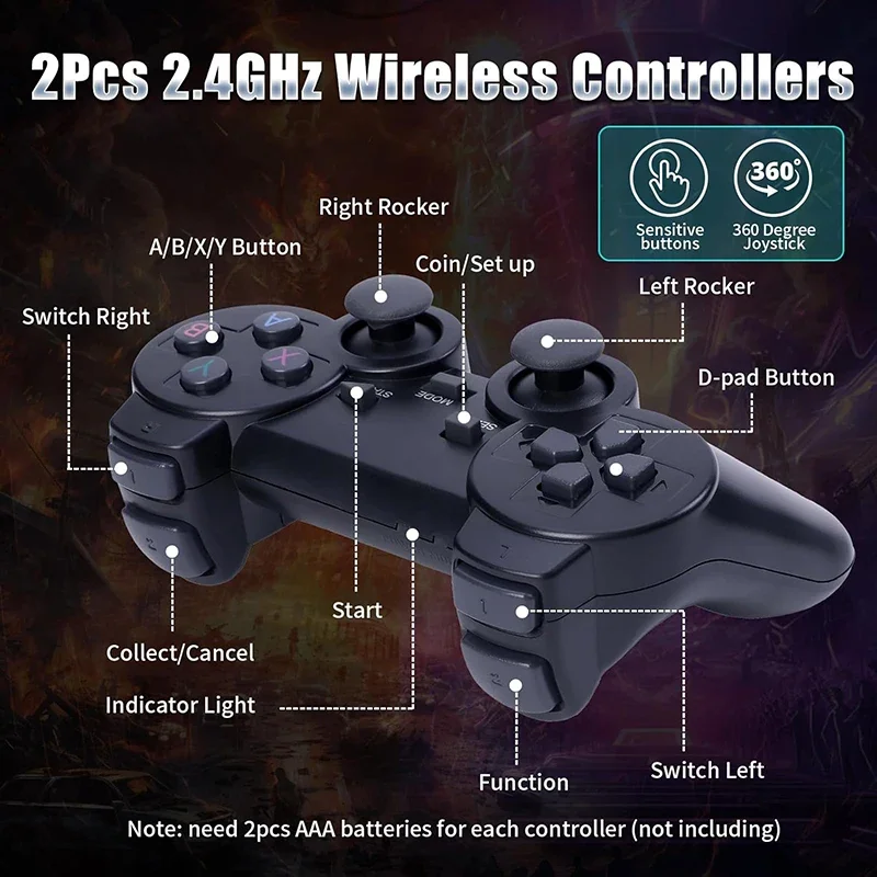 X2 Plus Game Stick 4K HD لعبة فيديو وحدة التحكم 256G 60000 + ألعاب 2.4G وحدة تحكم لاسلكية مزدوجة لعبة عصا ل N64/PSP/PS1/GBA