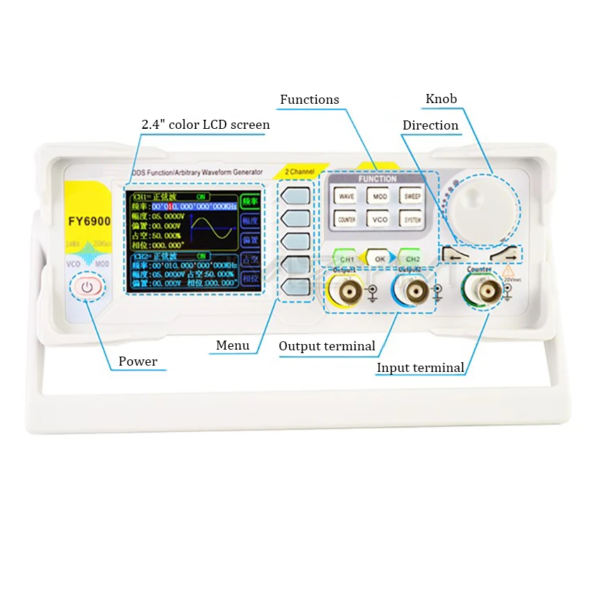 FY6900 Cyfrowy generator sygnału sinusoidalny 0-30 MHz 2,4-calowy ekran TFT Cyfrowy miernik sygnału z wtyczką EU UK Ekran LCD