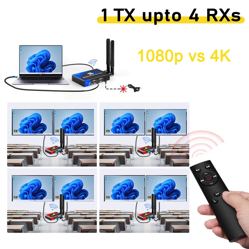 1080P 4K HDMI Wireless Video Transmitter Receiver Extender 100M w/ Audio IR Rj45 VGA Port for Camera Laptop PC To TV Projector