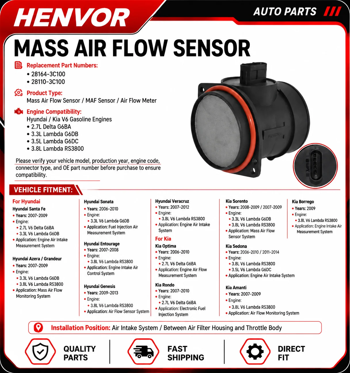 28164-3C100 28110-3C100 Mass Air Flow Sensor MAF Meter For Hyundai Santa Fe Sonata Genesis Kia Sorento Sedona V6