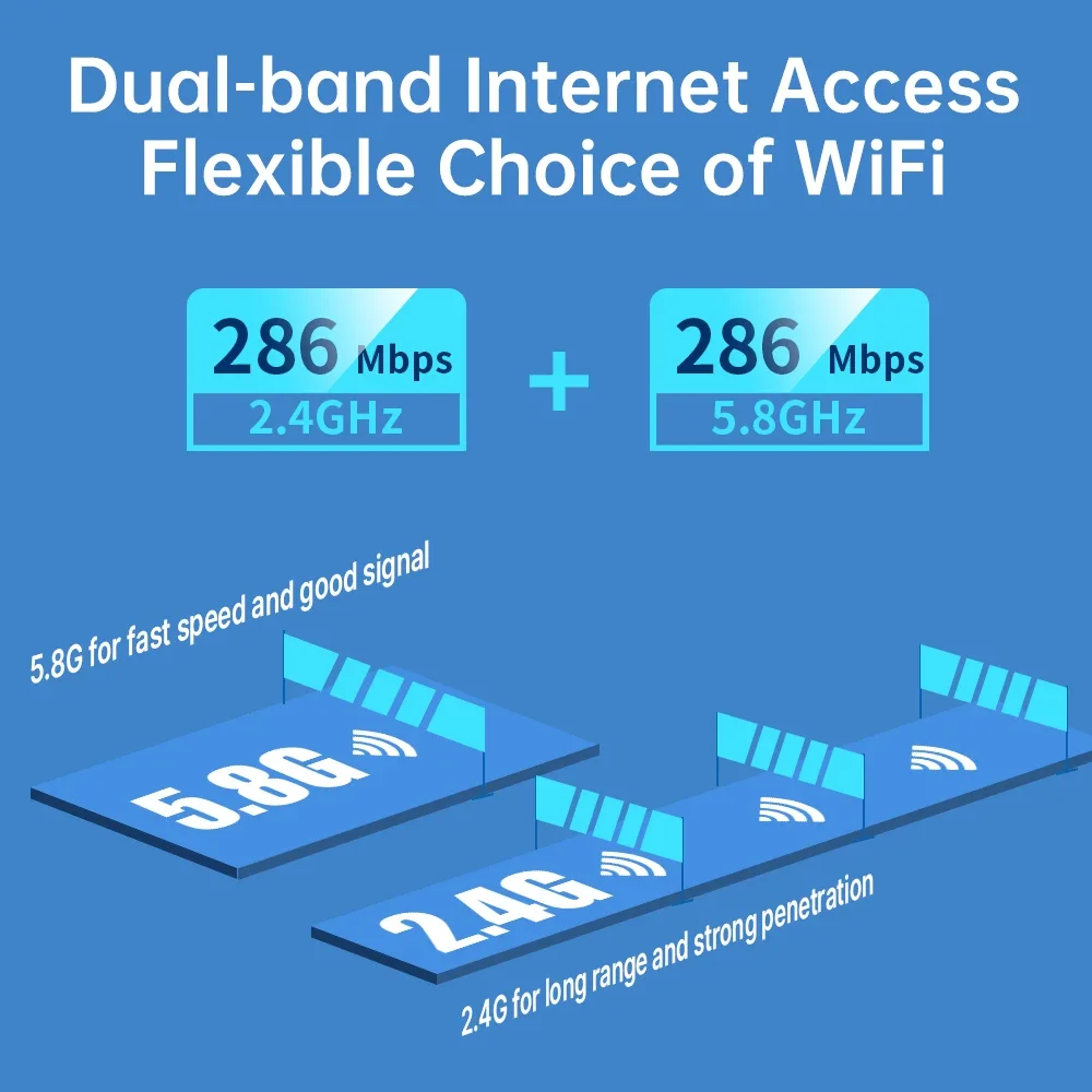 واي فاي 6 محول AX600/AX300 Bluetooth5.4 Usb محول 2.4G/5Ghz انتينا الكمبيوتر المحمول دونغل 802.11ax بطاقة الشبكة اللاسلكية ل 10/11 #4