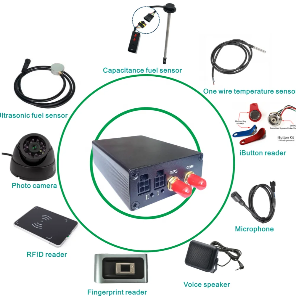 Ультразвуковой датчик уровня топлива, система мониторинга топлива, бесконтактный указатель уровня топлива с GPS для масляного бака грузовика