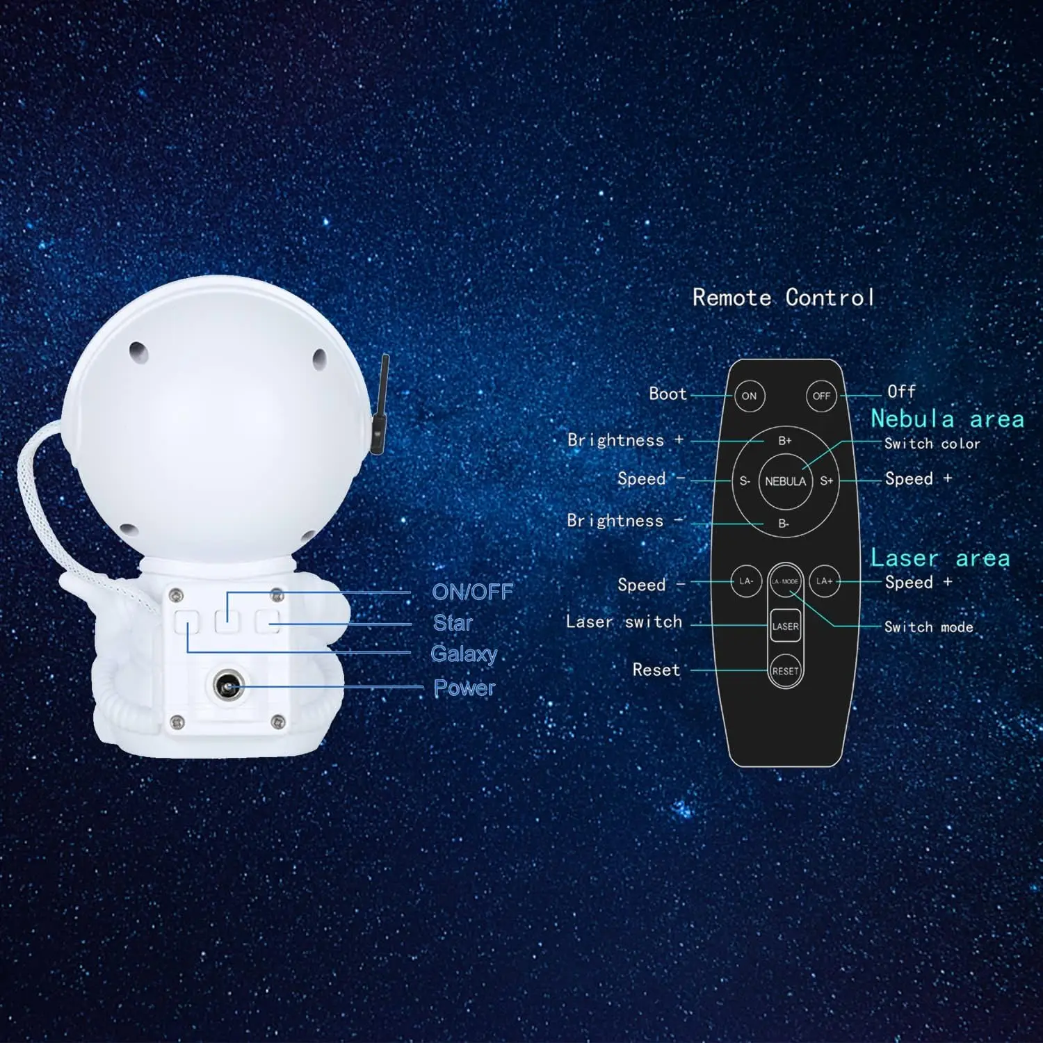 Astronaut Projector Night Light Nebula Galaxy Star Ceiling Galaxy Lights Home Party Decorative Bedroom Children Kids Gift