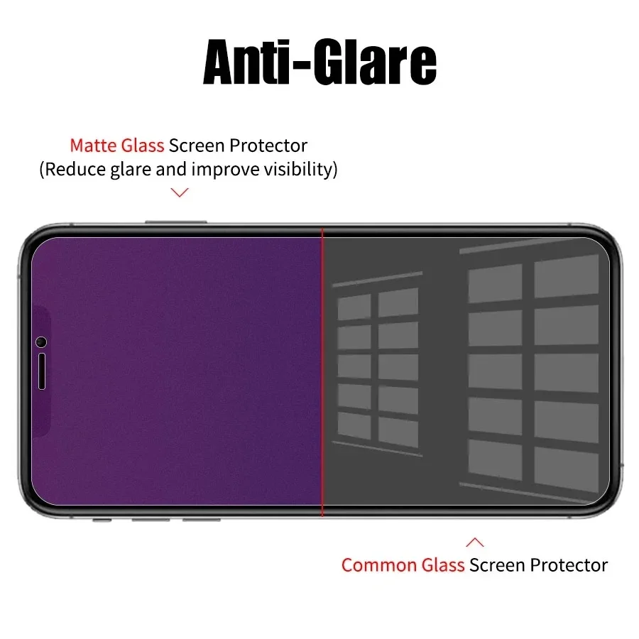 Matte Anti Blue Light Ray Tempered Glass Screen Protector For IPhone 16 Pro Max 15 14 13 12 Mini 11 Pro X XR XS Max