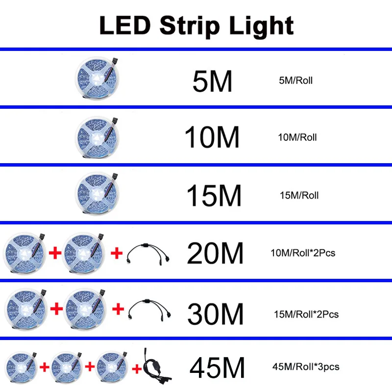 Muzyka Bluetooth listwy RGB LED zsynchronizowane 45M(3 rolki 15M) inteligentny pilot zmienia kolor USB i kontrola aplikacji do wystroju domu