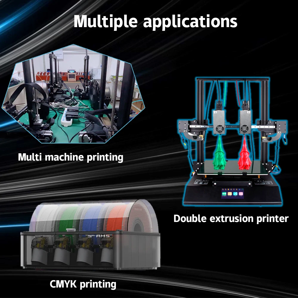 Сушилка для нити SUNLU S4, совместимая с PLA, PETG, ABS, TPU, PA 4 рулона, нитью 1 кг 1,75/2,85/3 мм, простота в эксплуатации и быстрая доставка