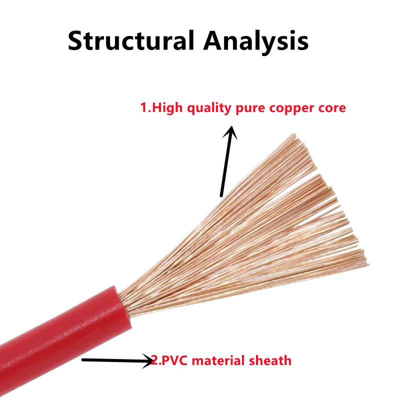 Cavo flessibile rivestito in PVC unipolare RV0.3/0.5/0.75/1.0/1.5/2.5/4MM cavo elettronico 22 20 13 11 9 5 3 cavo di prolunga AWGsignal