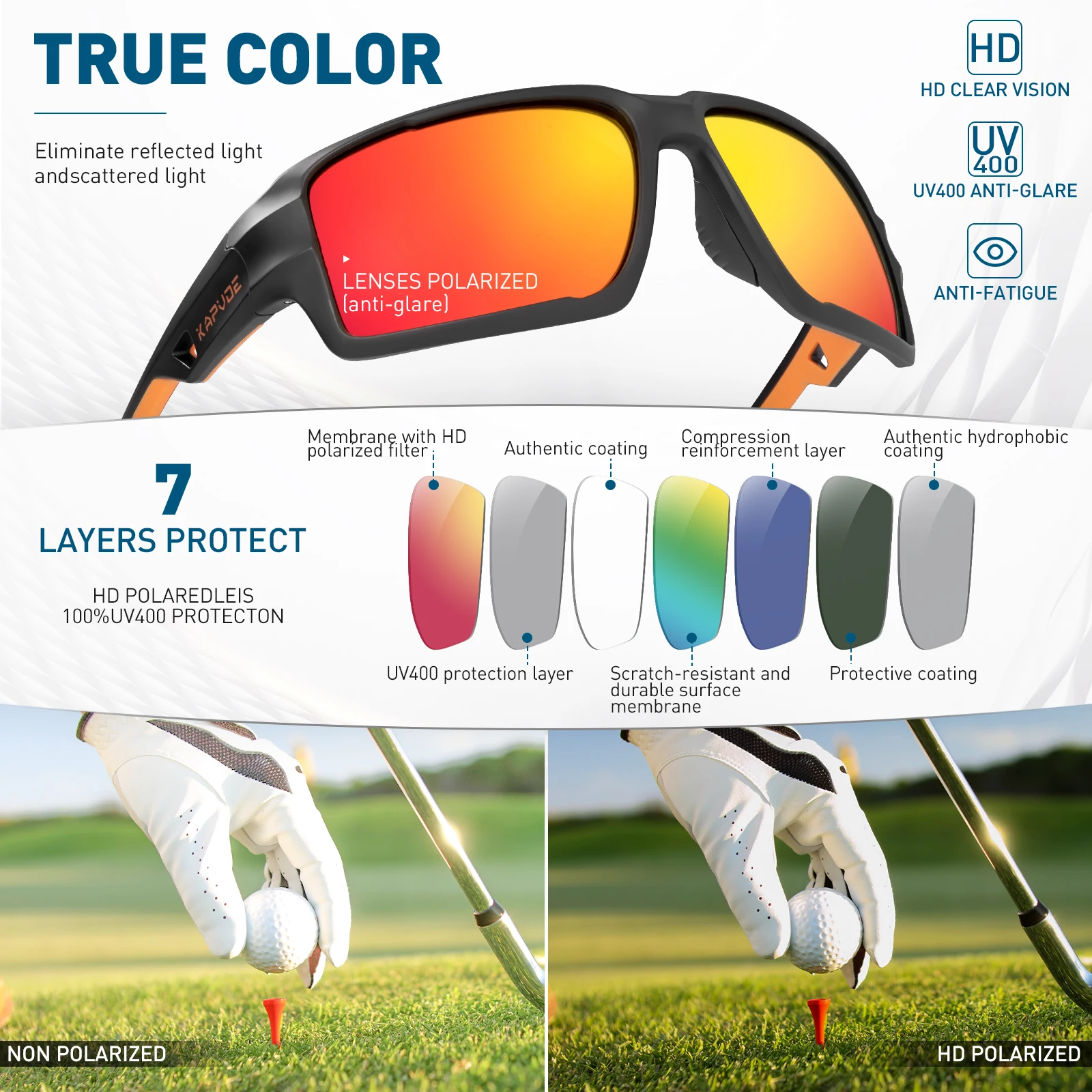 Kapvoe Polarized Sunglasses Cycling Glasses Men Fishing Mountain Bike Bicycle Eyewear Women Sports Goggles Road Speed Skating