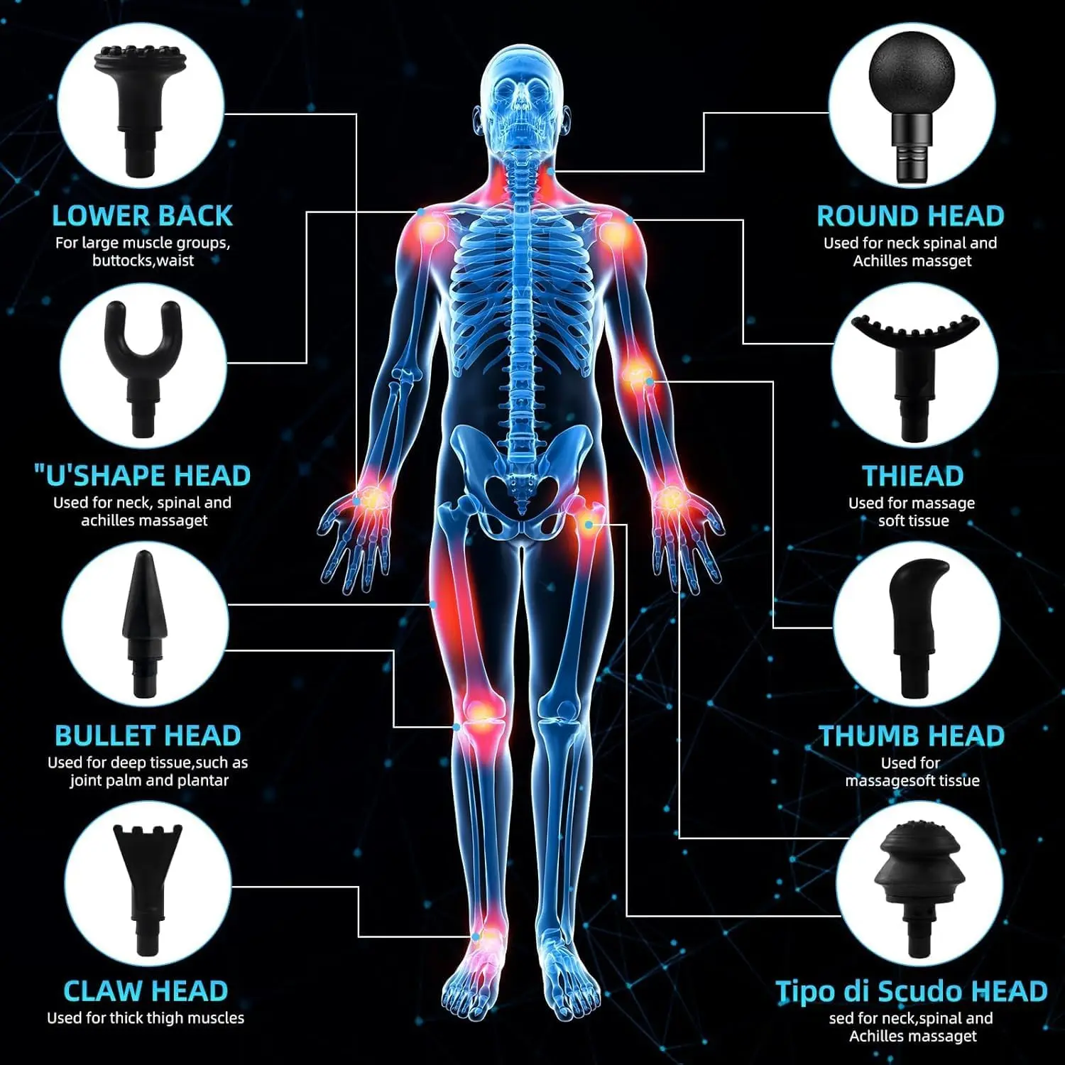 Pistola de masaje Masajeador de percusión muscular de tejido profundo, 32 velocidades con pantalla táctil LCD 8 cabezales Hombro Cuerpo Cuello Espalda Relajación