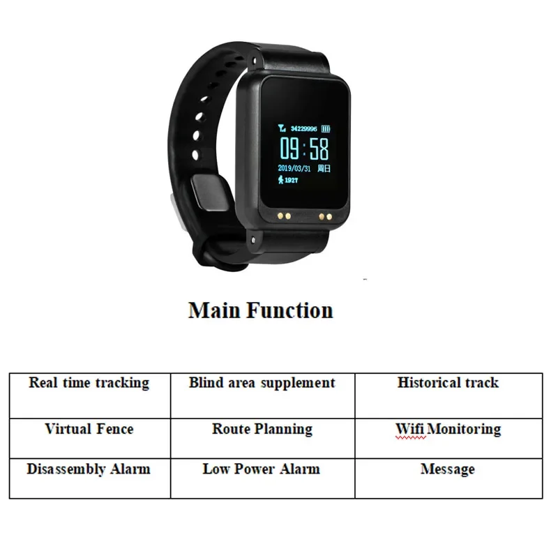 Xexun professional Smart Watch 4G GPS IP68 Tamper Proof Wristband Electronic Bracelet GPS Tracker for Prisoner