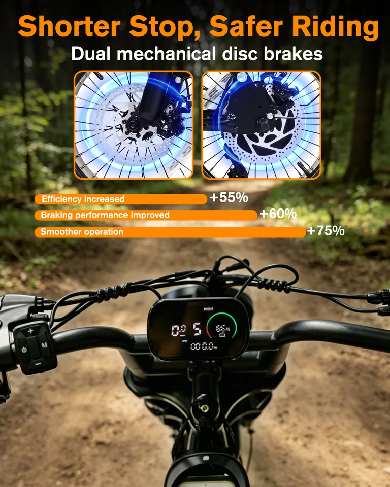 Bodywel M16PRO 16" Electric Bike for Adults/Teens, Peak 1500W48V 15.6Ah Battery,Off-Road Motorcycle Full Suspension Fat Tire All-Terrain ebike US stock image 5