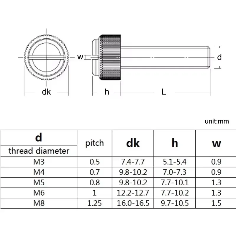 10/20/50Pcs M3 M4 M5 M6 M8 Acrylic Clear Transparent Knurled Slotted Head Toolless Hand Tighten Thumb Bolt Screw