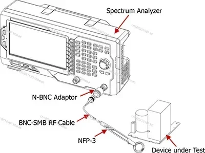 NFP-3 طقم مسبار الميدان القريب #4