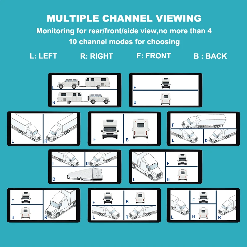 4 CH سيارة عكس نظام المساعدة 9 بوصة IPS شاشة مراقبة عدة شاحنة بارك الأمن للرؤية الليلية RV نظام الكاميرا الأمنية