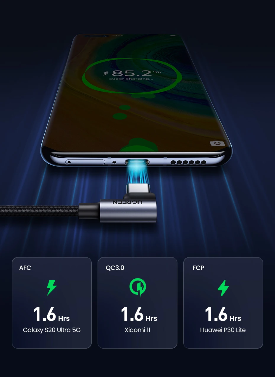 UGREEN 90 Degree USB C Cable Nylon Fast Charge USB Type C Cable for iPhone 17 16 Xiaomi Samsung S25 S24 Poco USB-C to USB-C Cord