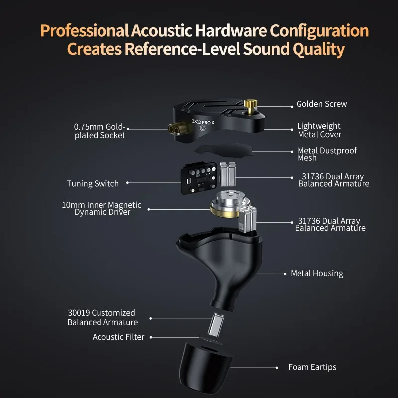 12 Drivers Hybrid In Ear Monitor, All Metal Hifi Earphones with Adjustable Tuning, Wired IEM for Music