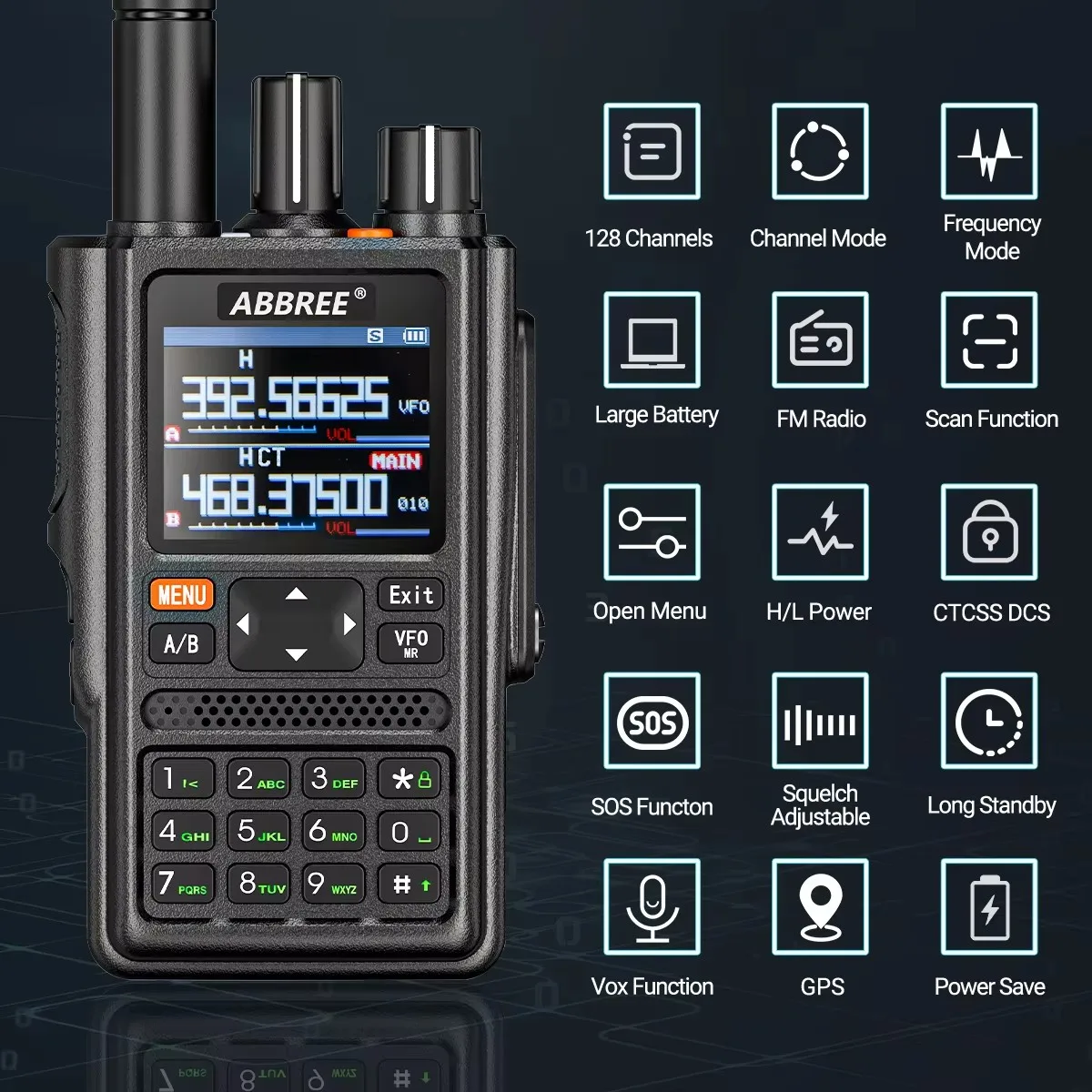 ใหม่ ABBREE AR-F8 GPS Walkie Talkie Multi Band ไร้สายสําเนาความถี่ AF FM 128 Channel Air Band Full Band VOX Ham Two Way วิทยุ