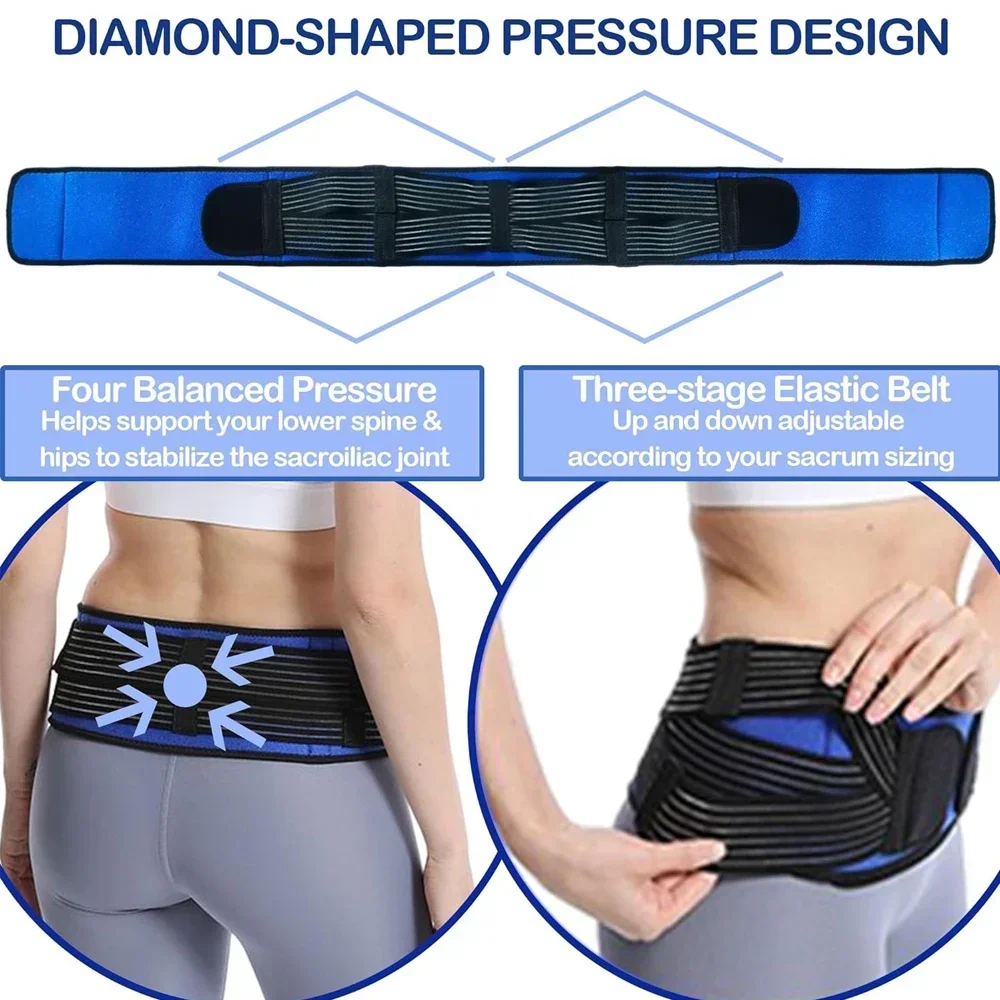 Adjustable Si Joint Belt for MenWomen,Breathable Anti-Slip Sacroiliac Belt for Relieve Si Joint,Sciatic,Pelvic Sacral Nerve Pain