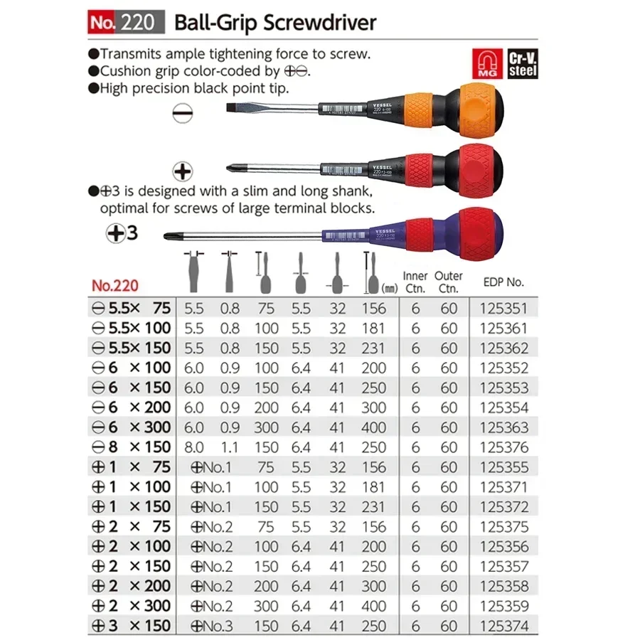 Genuine VESSEL Ball Grip Screwdriver With High Precision Black Point Tip Japan Tool Series No.220