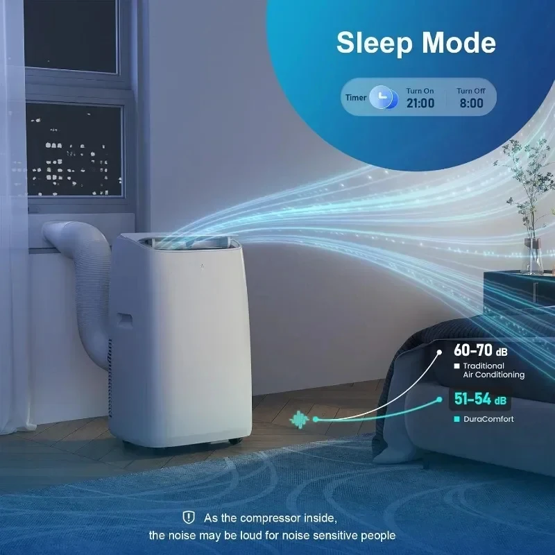 Condizionatori d'aria portatili ventola di raffreddamento del deumidificatore AC per apparecchi di raffreddamento della stanza