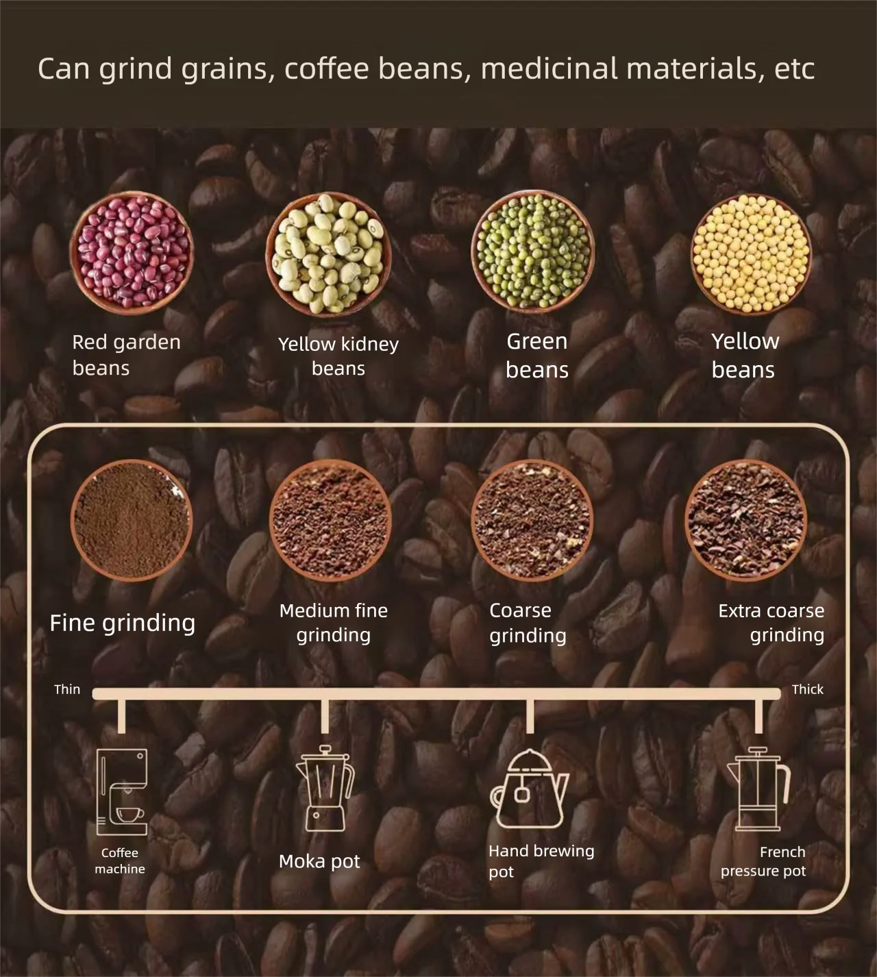 macchina da caffè, macinacaffè portatile, macinacaffè elettrico