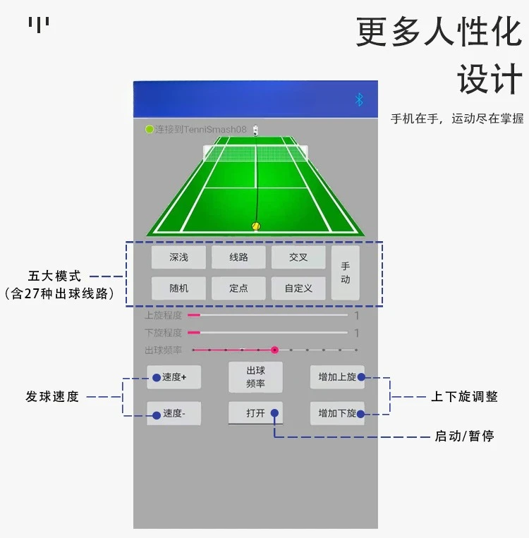Tennis serve machine, tennis trainer, trainer, sparring partner, trainer with APP function