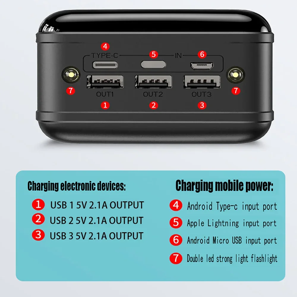 Banco de energía de carga rápida Universal, dispositivo de carga rápida de 2023 mAh/100000mAh, gran capacidad, 5V, 2.1A, novedad de 98000