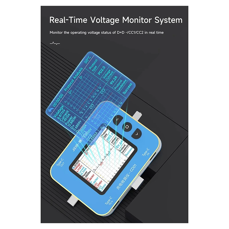 

JCID Charging Detector CD01 for Type-C Fast Charging Port TesterJAS