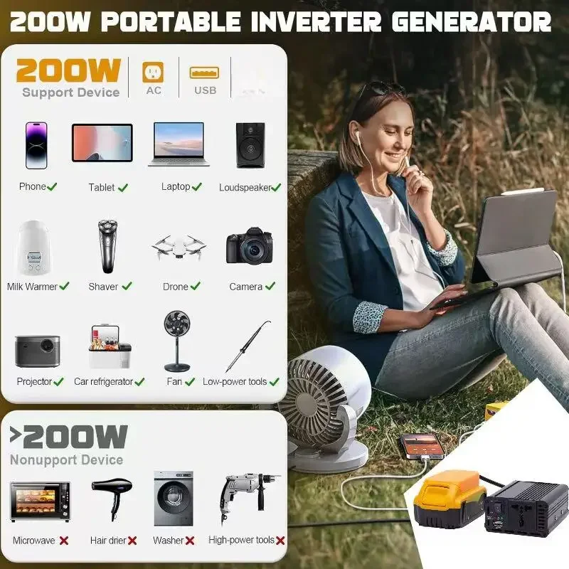 200W Battery Converter Portable Power Inverter for Dewalt 18V/20VLithium Inverter 18V To 220v AC With USB Adapter(Tools Only)