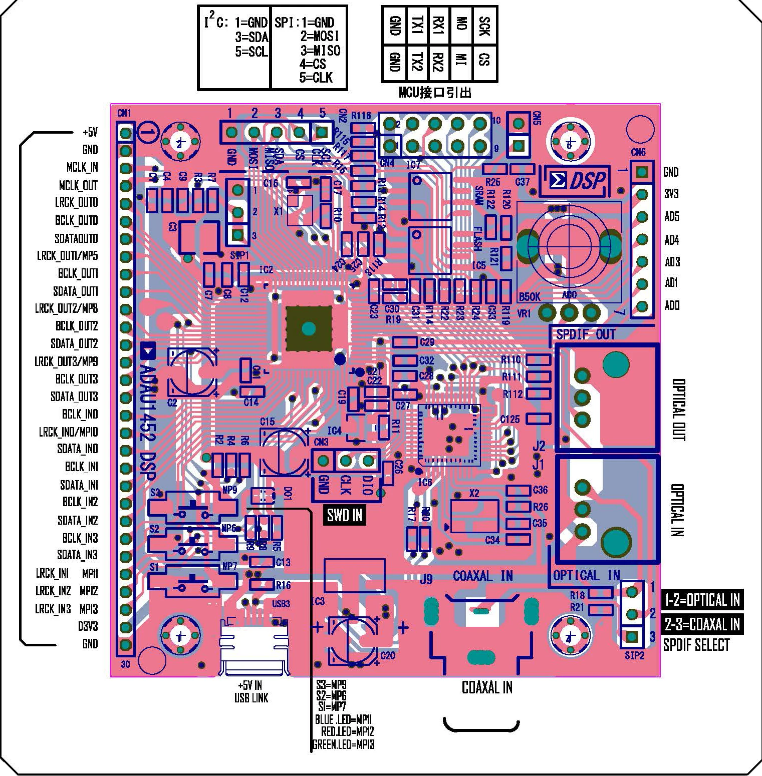 La scheda di sviluppo muslimata, la scheda di apprendimento (+ STM32F103) ha diagrammi schografici