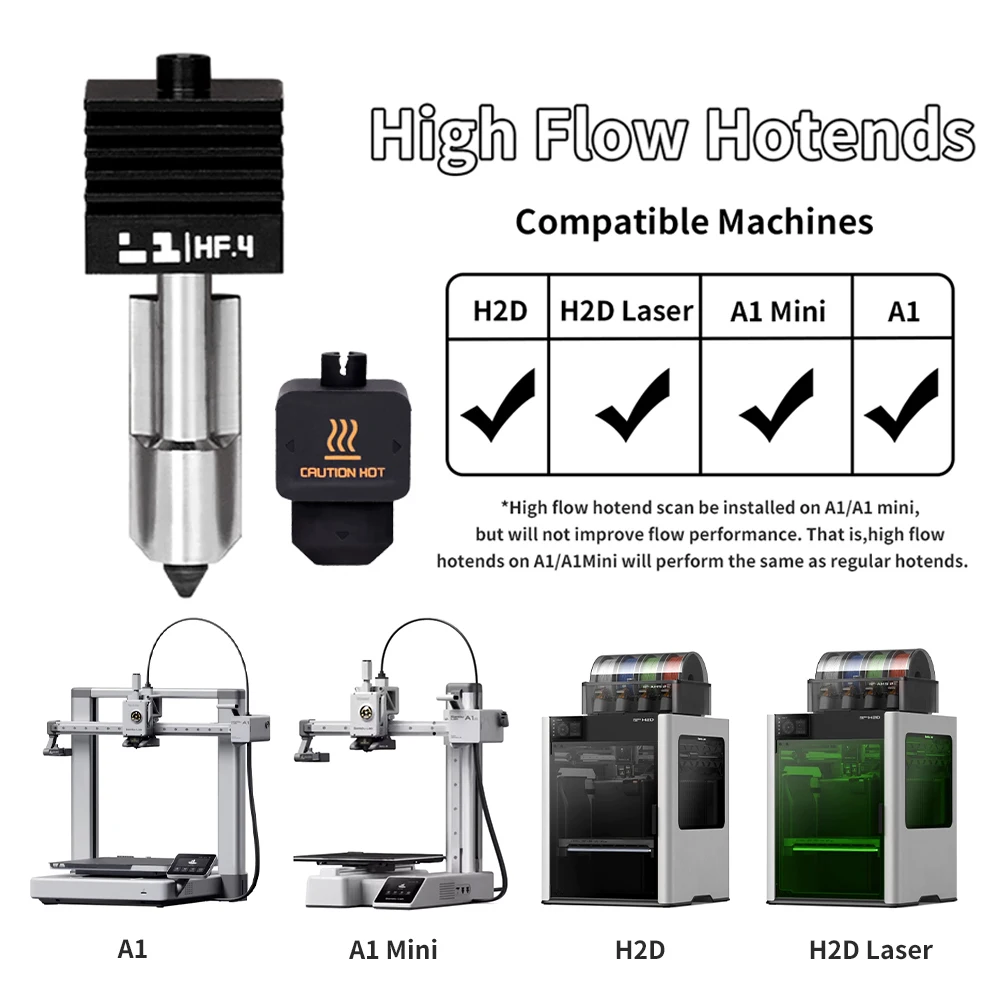 

H2D Hotend для Bambu Lab H2D комплект hotend 0,2/0,4/0,6/0,8 мм сопло с высоким расходом Hotend Standard Flow Hot End Детали 3D-принтера ﻿