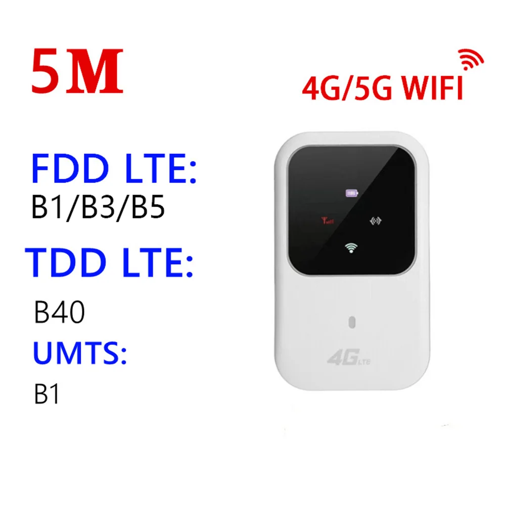 Автомобильный мобильный широкополосный Карманный 2,4G беспроводной маршрутизатор 100 Мбит/с устройство для совместного использования Hotspot SIM разблокированный Wi-Fi Слот модем, стиль A