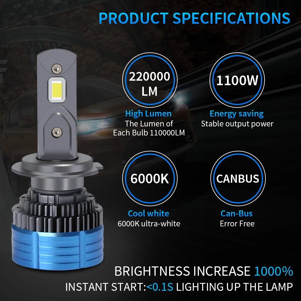 أحدث 1100 واط H7 H4 Led المصابيح الأمامية Canbus 220000lm السوبر مشرق أضواء السيارات H1 H8 H9 H11 9005 HB3 9006 HB4 6000 كيلو 12 فولت h7led #3