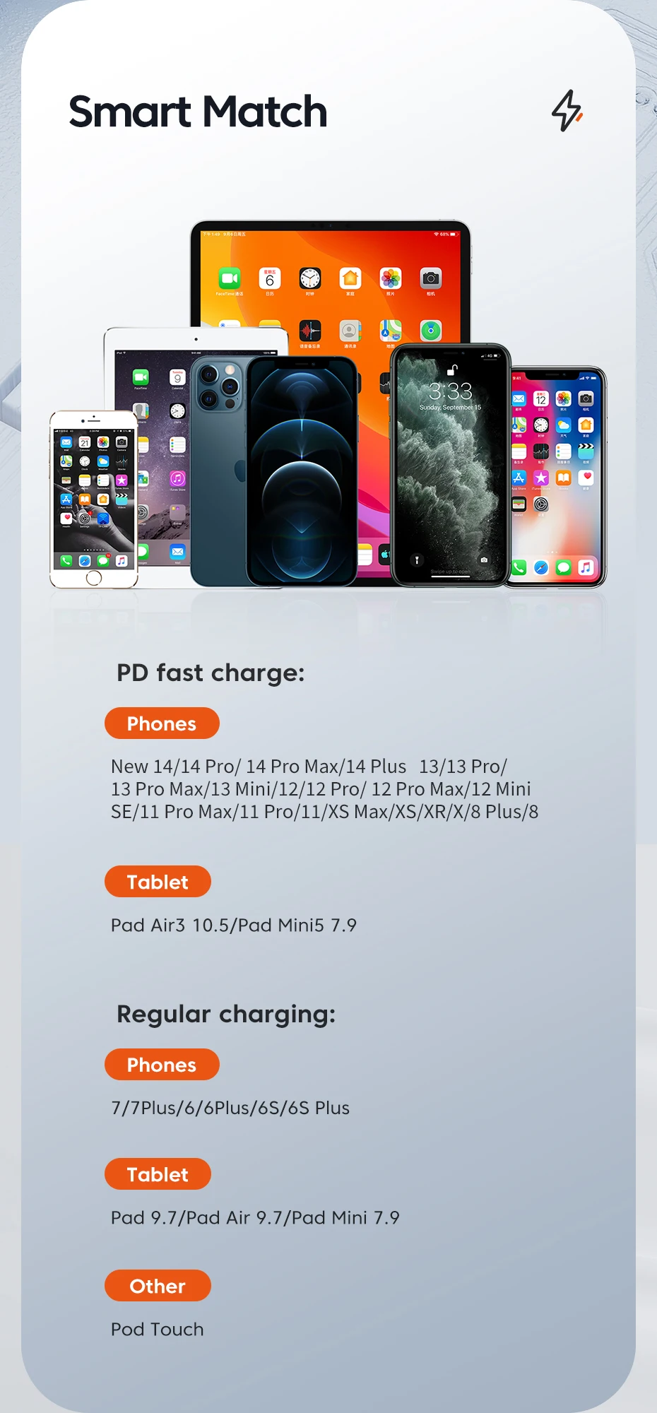 Toocki PD 27W Cable for iPhone 14 13 12 11 Pro Max 8 7 Plus Macbook 2.4A Fast Charging USB C to Lighting Cable Data Wire