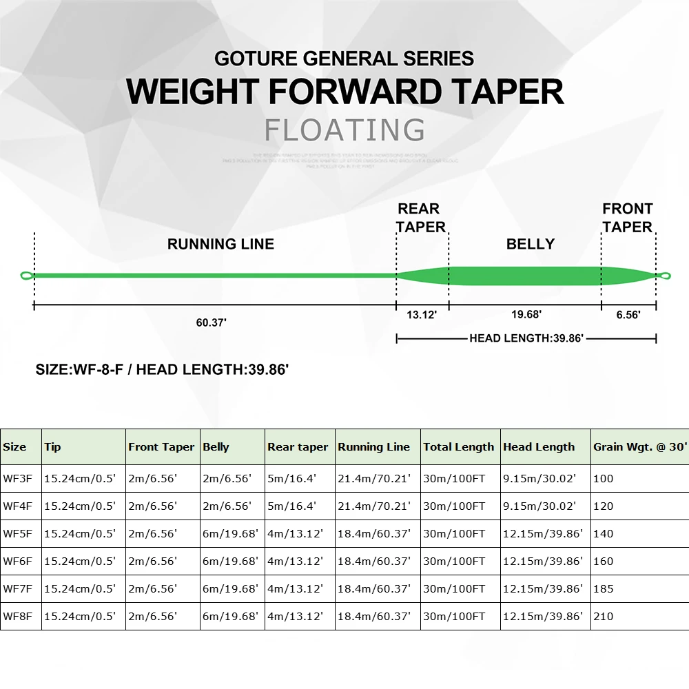 Goture GENERAL Fly Line 30M/100FT WF 3/4/5/6/7/8F Weight Forward Floating Fly Fishing Line with Welded Loops 7 Colors Optional