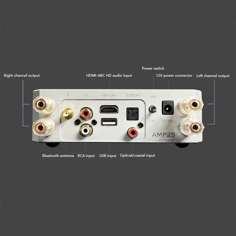 Audiophile Dual Balance Power Amplifier Bluetooth 5.0 200W High Power HIFI Digital Audio Amplifier USB Playback HDMI Input