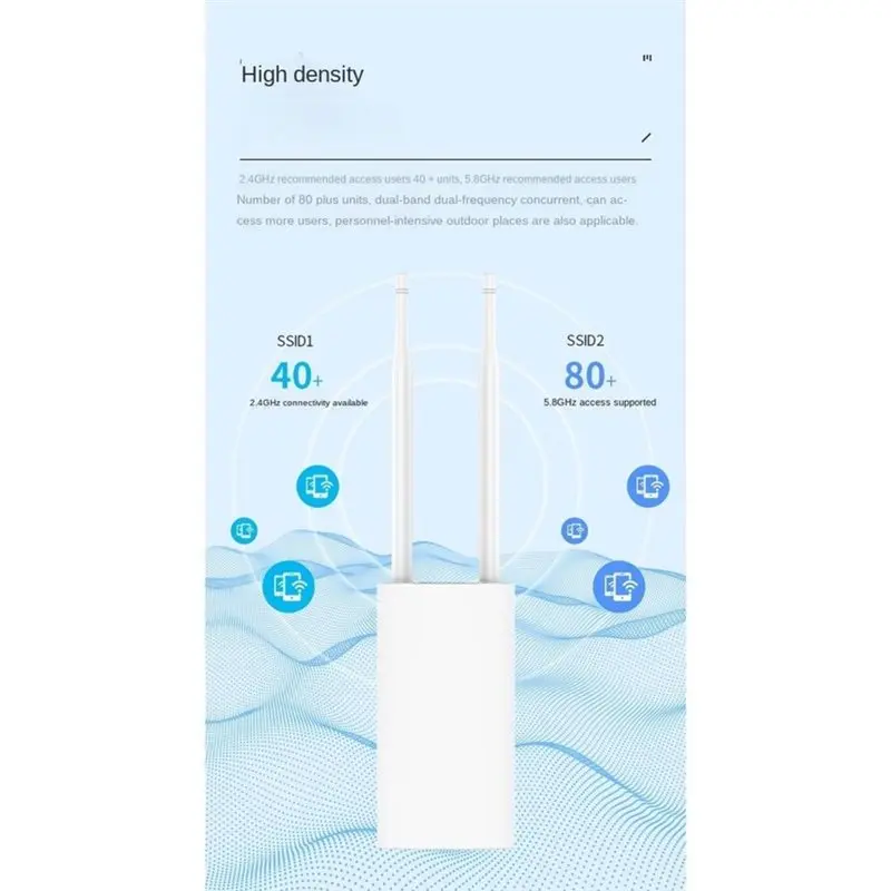 Outdoor Wireless Access Point AC1200 2.4G/5Ghz Gigabit Router AP Repeater Long Range Wifi Antenna For Patio EU Plug