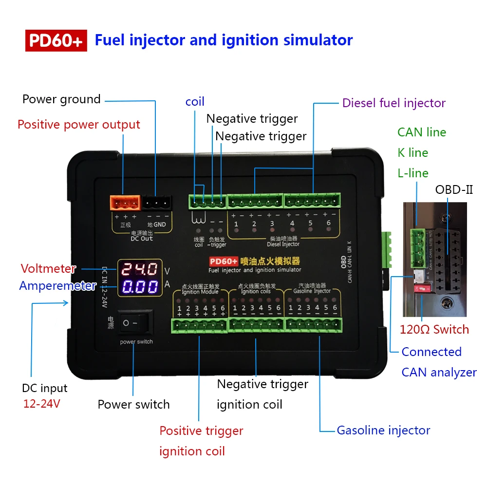 Upgraded PD60+ Gasoline and Diesel Vehicle Computer Board Fuel Injection Ignition Simulator ECU Maintenance Platform Tester