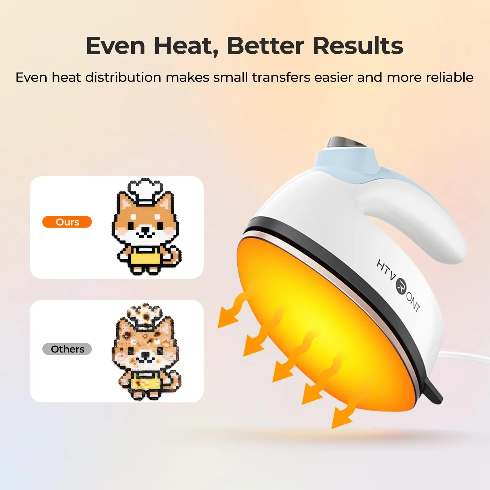 HTVRONT 2nd Gen Portable MINI Heat Press Machine DIY Auto Easy Heating Transfer Iron On HTV for Clothes Bags Shoes Hat T-shirts
