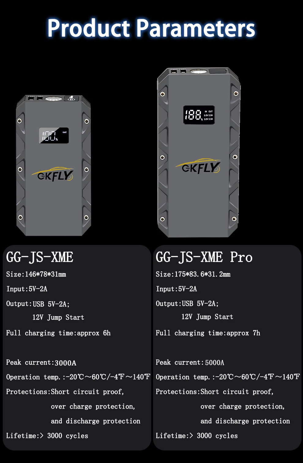 GKFLY Auto Starthilfe 3000A/5000A/6000A Start Gerät Power Bank Auto Batterie Booster Ladegerät Für Benzin diesel Auto Starter – Detail 7