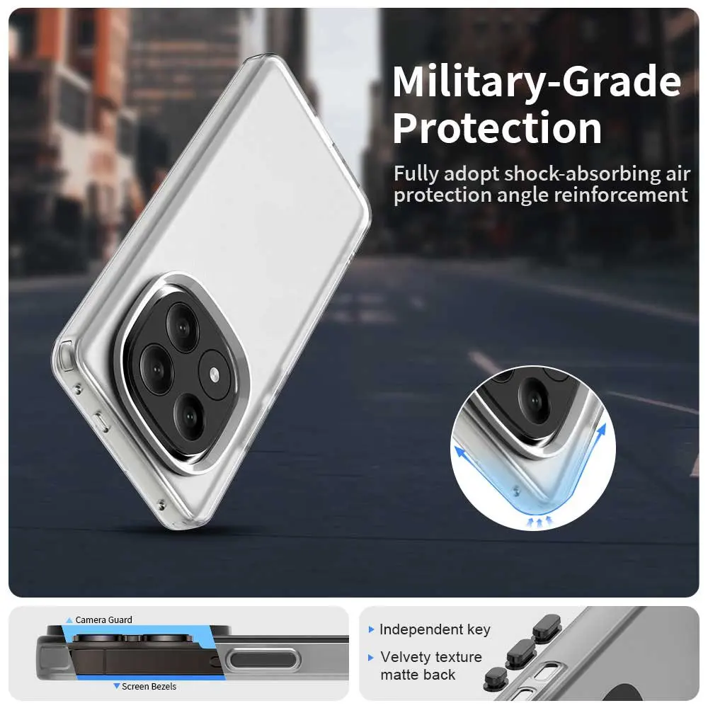Matte Translucent Case For Poco X7 Cover Poco X7 Fundas Coque Frosted PC Back Phone Bumper For Xiaomi Poco X7