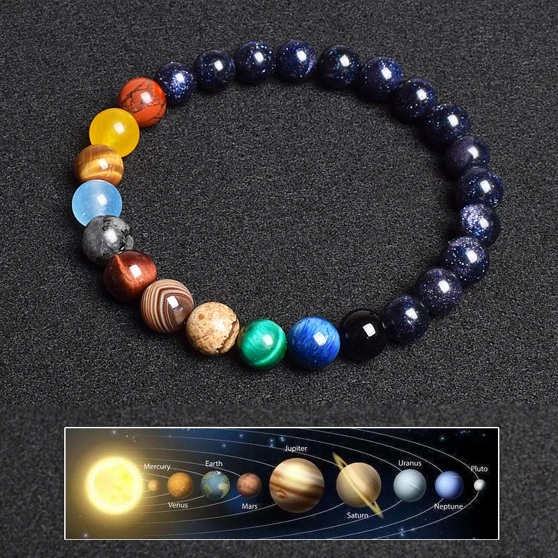 Universe Eight Planets Natural Stone Bead Bracelets Men Women Lava 7 Chakra Bracelet Yoga Energy Galaxy Solar Wristband Jewelry