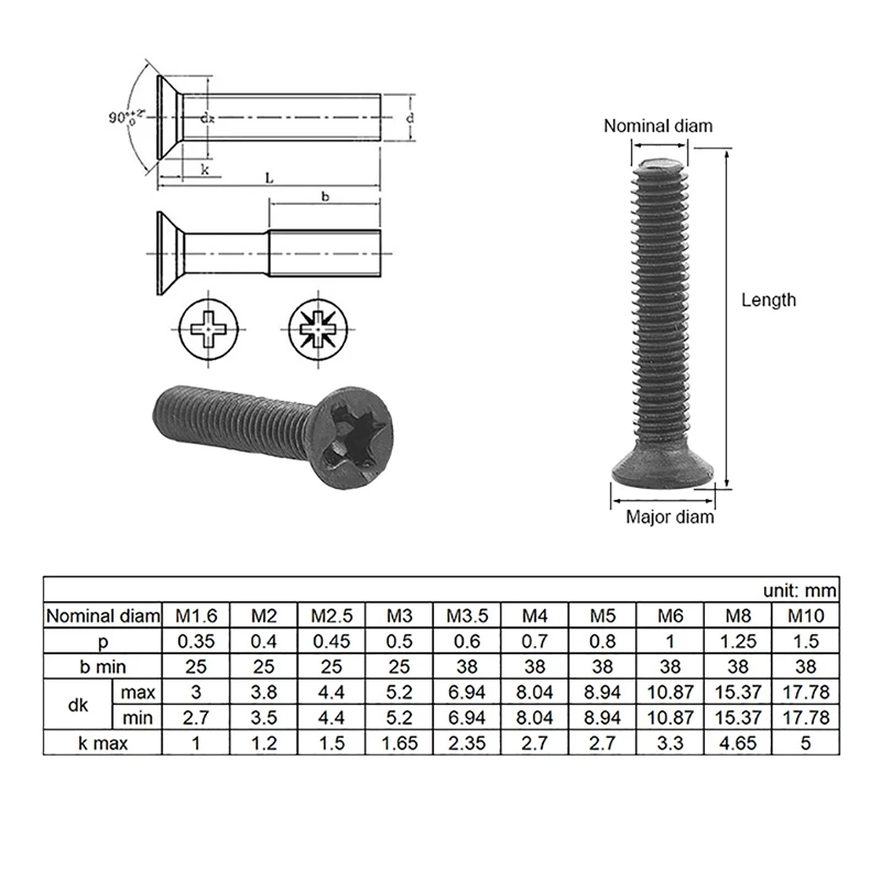 AT43-720Pcs Countersunk Flat Head Mini Screw Set M1.4 M1.7 M2 M2.5 M3 Carbon Steel Computer Notebook Laptop Screws Kit