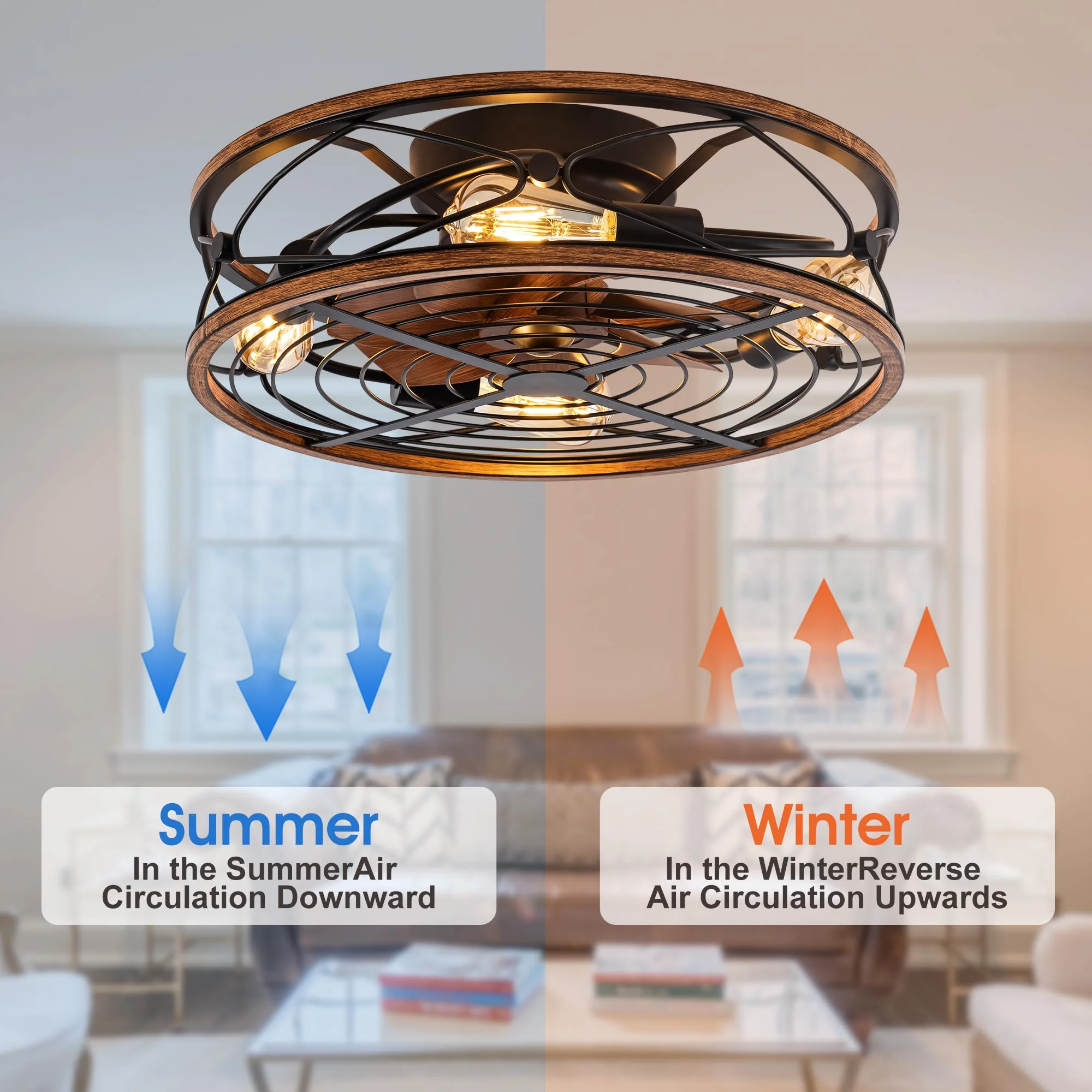 พัดลมเพดานแบบกรงรายละเอียดต่ํา - Ceiling Fan Low Profile Flush Mount บทวิจารณ์และราคา