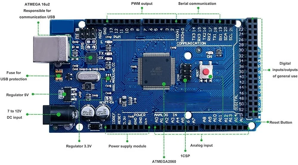 MEGA R3 Board ATmega 2560-16AU+ USB Cable Compatible with Arduino IDE Projects RoHS Compliant