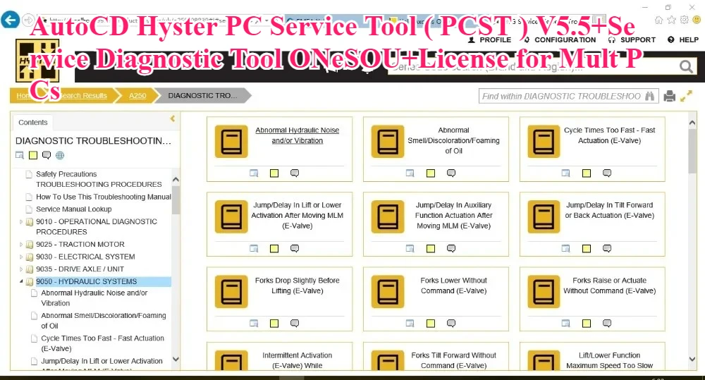 

Сервисный инструмент для ПК AutoCD Hyster (PCST) V5.5 + инструмент для диагностики обслуживания ONeSOU + лицензия для мульт-ПК